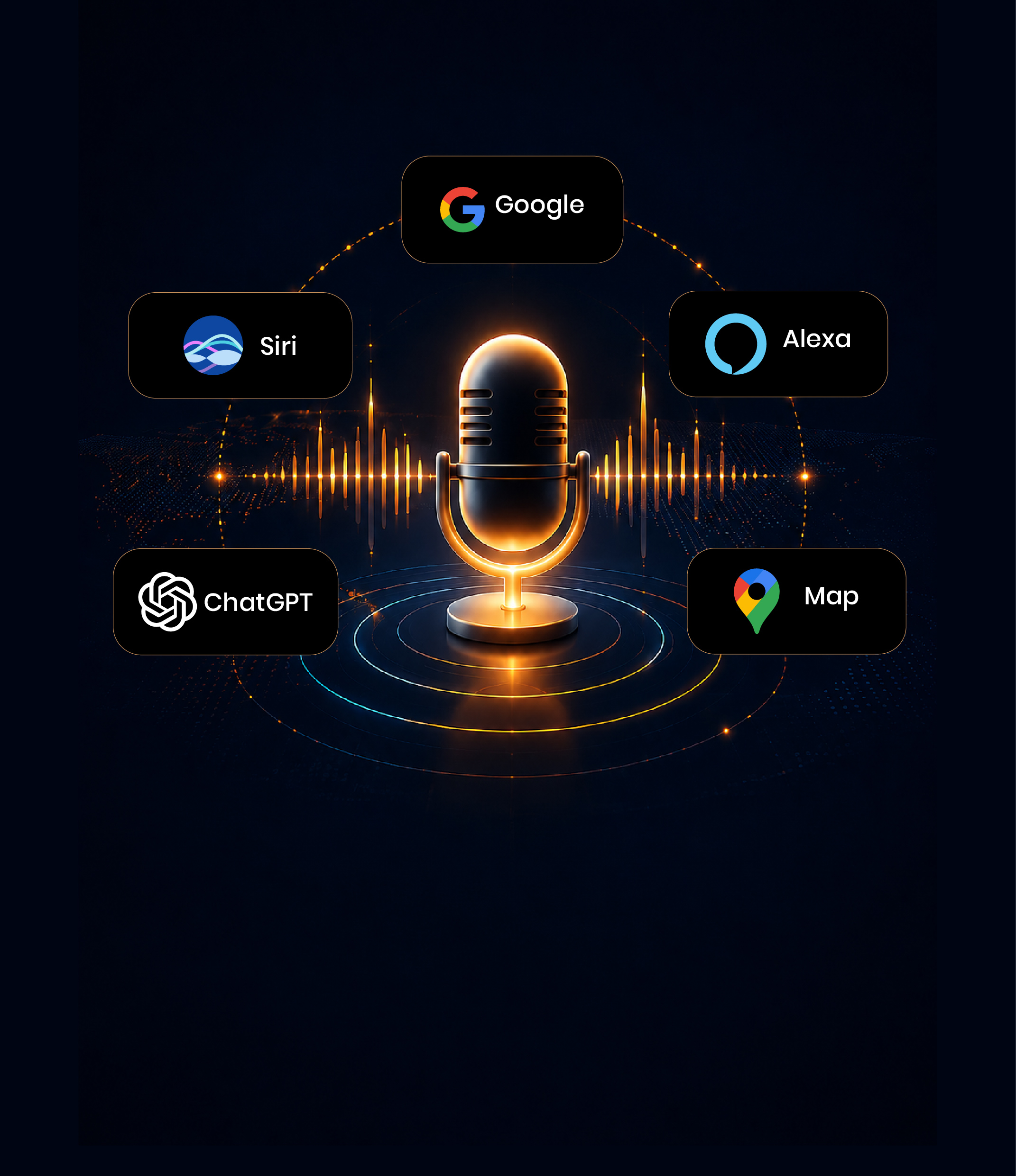 Answer Engine Optimization for voice search and AI results
