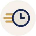 Average Turnaround Time