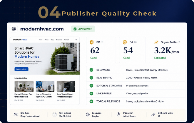 Link building publisher quality check
