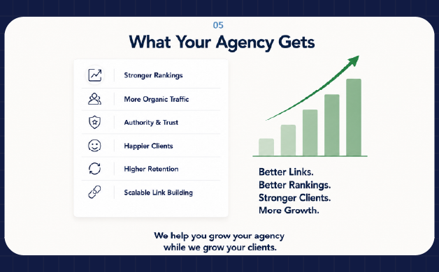 White label guest posting benefits for agencies